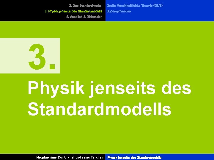 2. Das Standardmodell 3. Physik jenseits des Standardmodells Große Vereinheitlichte Theorie (GUT) Supersymmetrie 4.