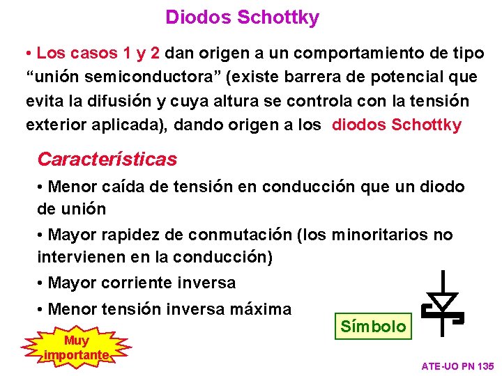 Diodos Schottky • Los casos 1 y 2 dan origen a un comportamiento de