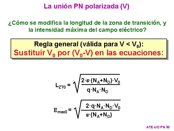 La unión PN polarizada (V) ¿Cómo se modifica la longitud de la zona de