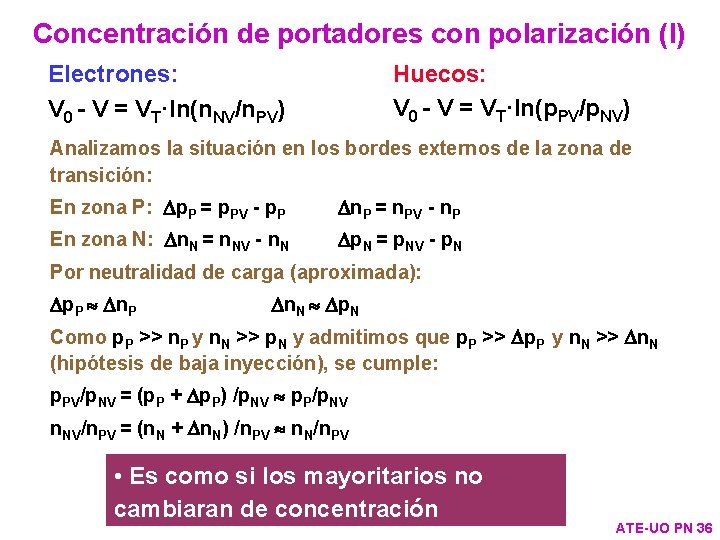 Concentración de portadores con polarización (I) Huecos: V 0 - V = VT·ln(p. PV/p.