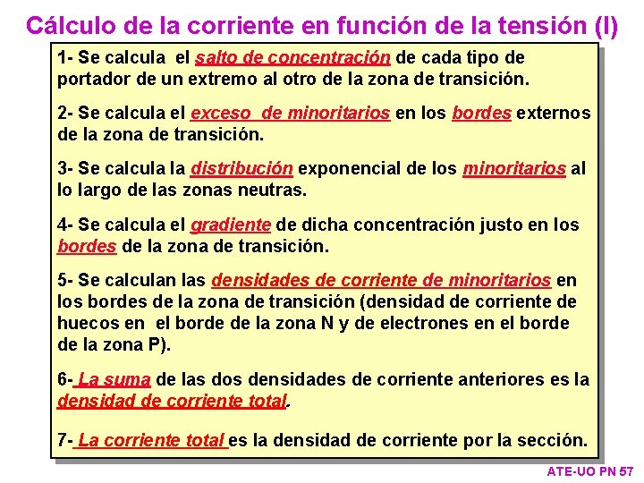 Cálculo de la corriente en función de la tensión (I) 1 - Se calcula