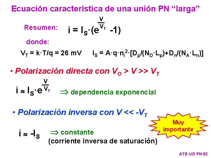 Ecuación característica de una unión PN “larga” Resumen: i = IS·(e V VT -1)