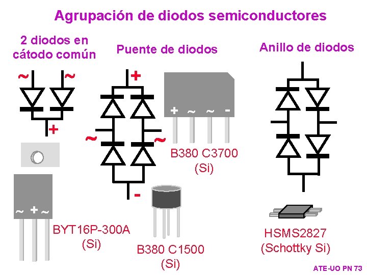 Agrupación de diodos semiconductores 2 diodos en cátodo común ~ ~ Puente de diodos
