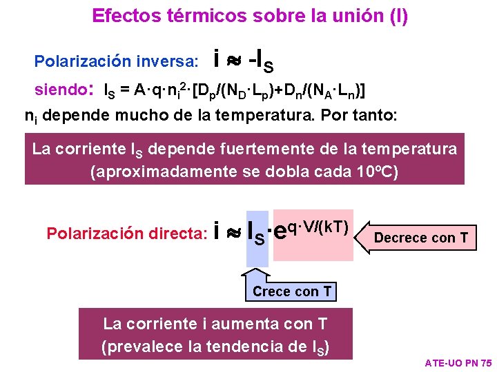 Efectos térmicos sobre la unión (I) Polarización inversa: i » -IS siendo: IS =