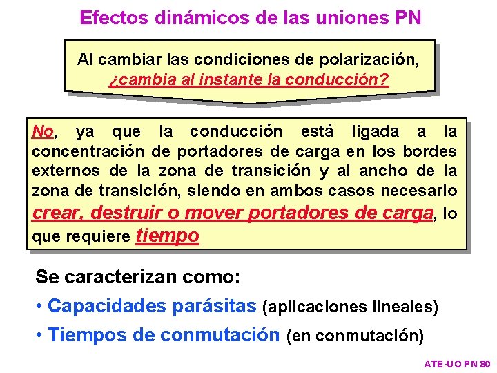 Efectos dinámicos de las uniones PN Al cambiar las condiciones de polarización, ¿cambia al