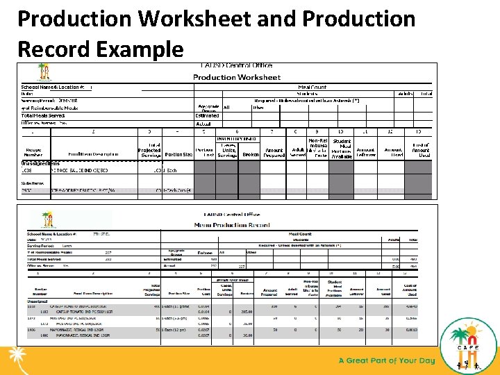 Production Worksheet and Production Record Example 