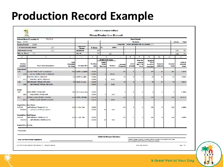 Production Record Example 