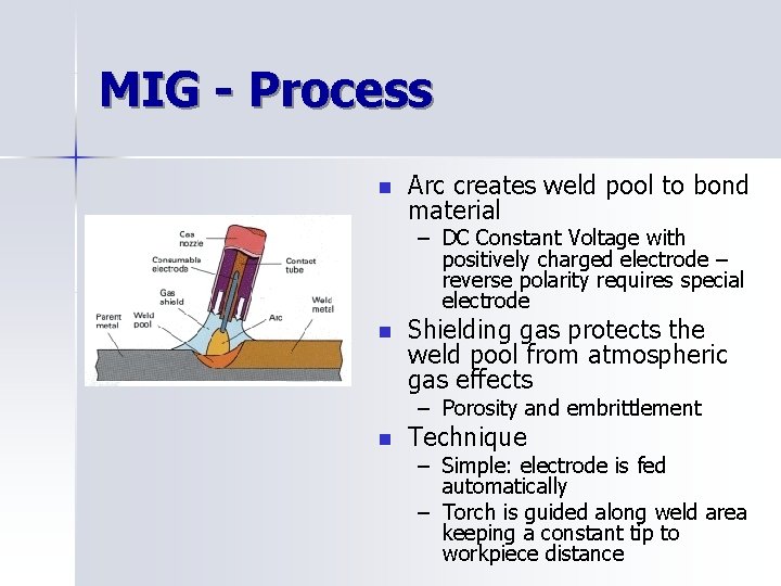 MIG - Process n Arc creates weld pool to bond material – DC Constant