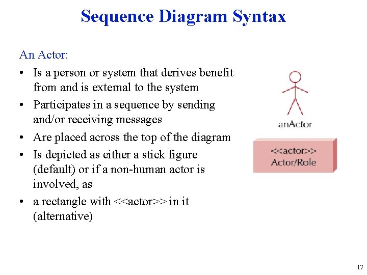Sequence Diagram Syntax An Actor: • Is a person or system that derives benefit