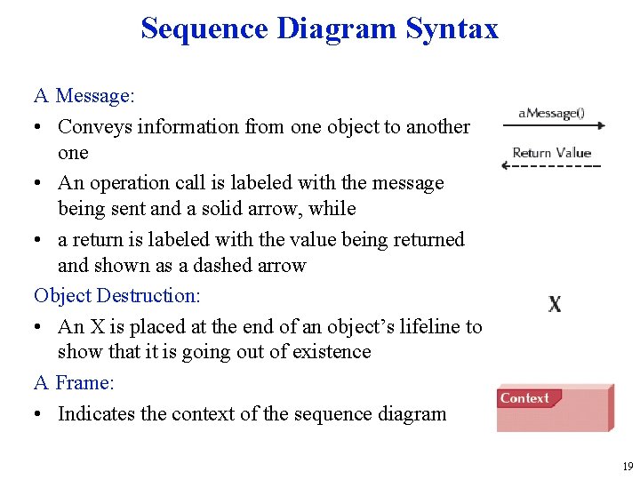 Sequence Diagram Syntax A Message: • Conveys information from one object to another one