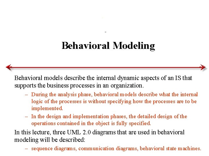 Behavioral Modeling Behavioral models describe the internal dynamic aspects of an IS that supports