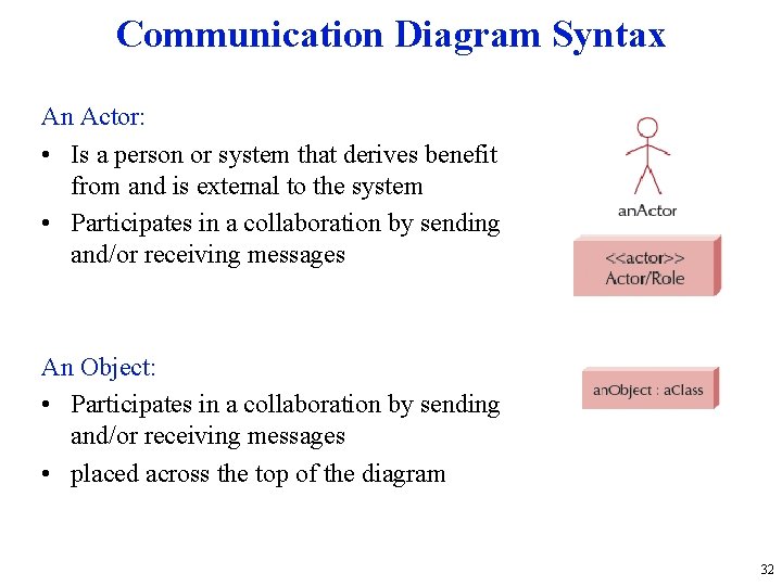 Communication Diagram Syntax An Actor: • Is a person or system that derives benefit