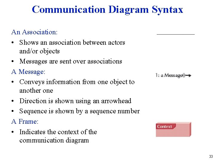 Communication Diagram Syntax An Association: • Shows an association between actors and/or objects •