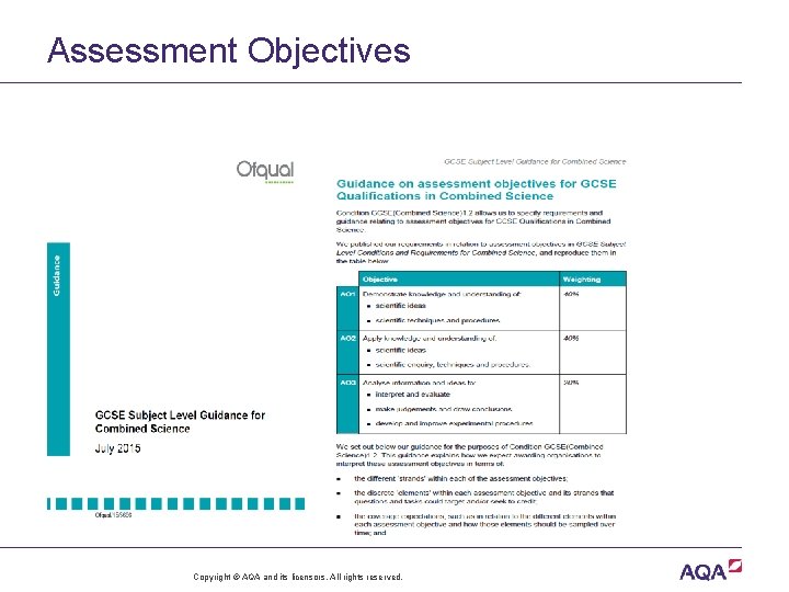 Assessment Objectives Copyright © AQA and its licensors. All rights reserved. 