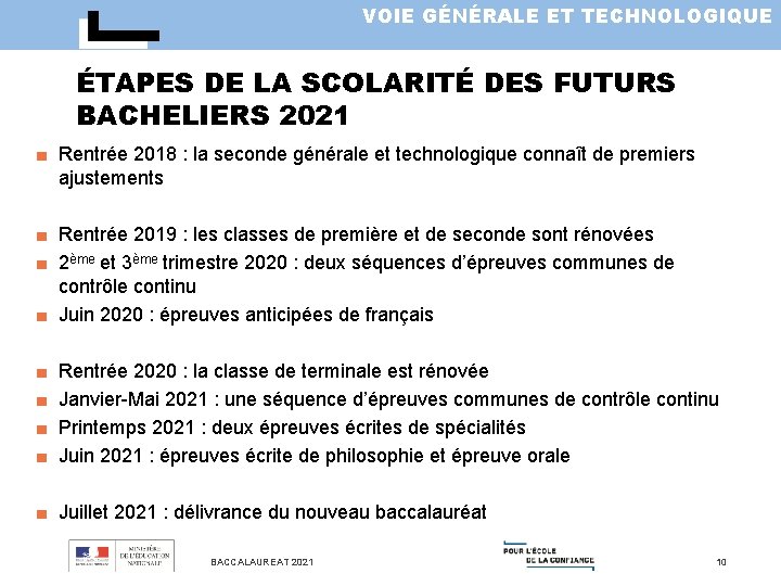 VOIE GÉNÉRALE ET TECHNOLOGIQUE ÉTAPES DE LA SCOLARITÉ DES FUTURS BACHELIERS 2021 ■ Rentrée