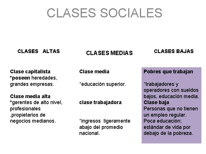CLASES SOCIALES CLASES ALTAS Clase capitalista *poseen heredades, grandes empresas. Clase media alta *gerentes