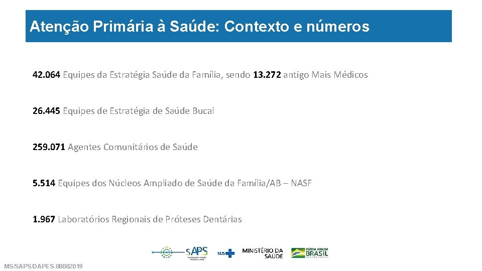 Atenção Primária à Saúde: Contexto e números 42. 064 Equipes da Estratégia Saúde da