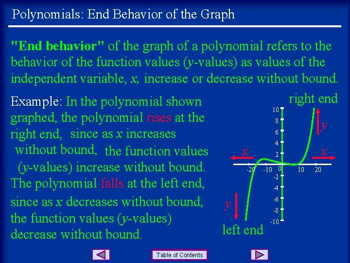 Polynomials: End Behavior of the Graph "End behavior" of the graph of a polynomial