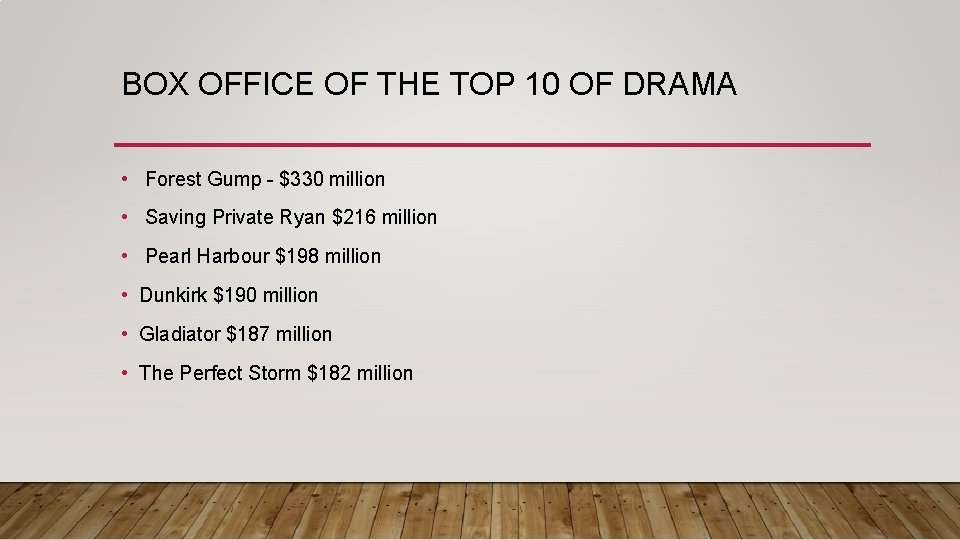 BOX OFFICE OF THE TOP 10 OF DRAMA • Forest Gump - $330 million