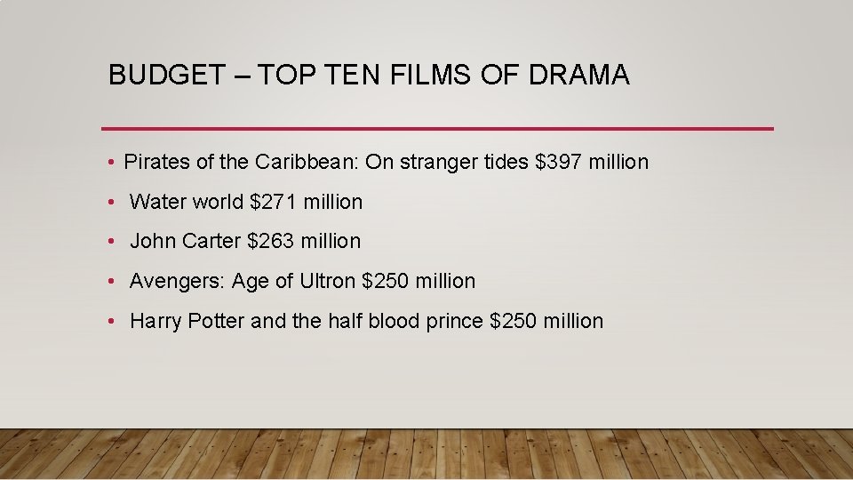 BUDGET – TOP TEN FILMS OF DRAMA • Pirates of the Caribbean: On stranger