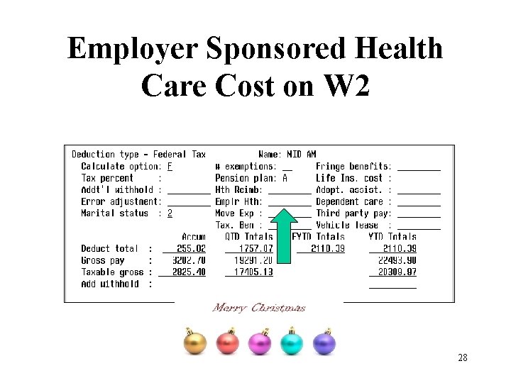 Employer Sponsored Health Care Cost on W 2 28 