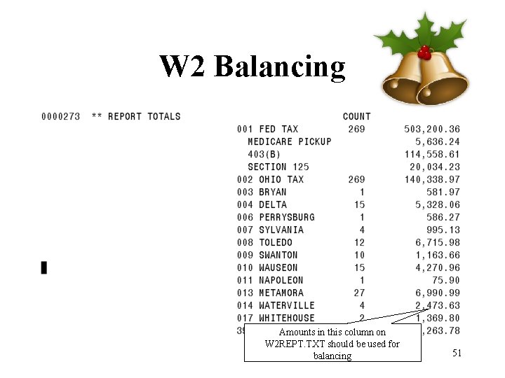 W 2 Balancing Amounts in this column on W 2 REPT. TXT should be