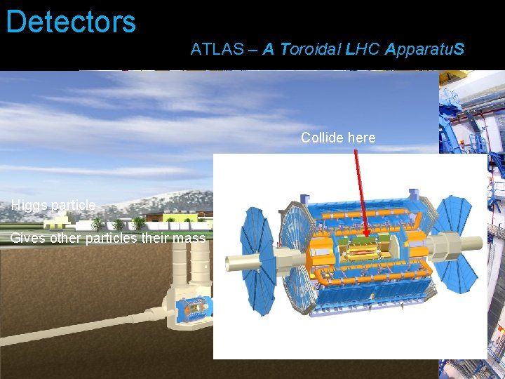 Detectors ATLAS – A Toroidal LHC Apparatu. S Collide here Higgs particle Gives other