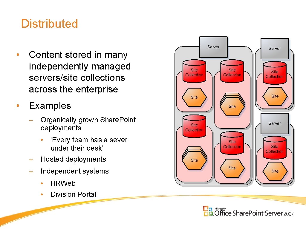 Distributed • Content stored in many independently managed servers/site collections across the enterprise •