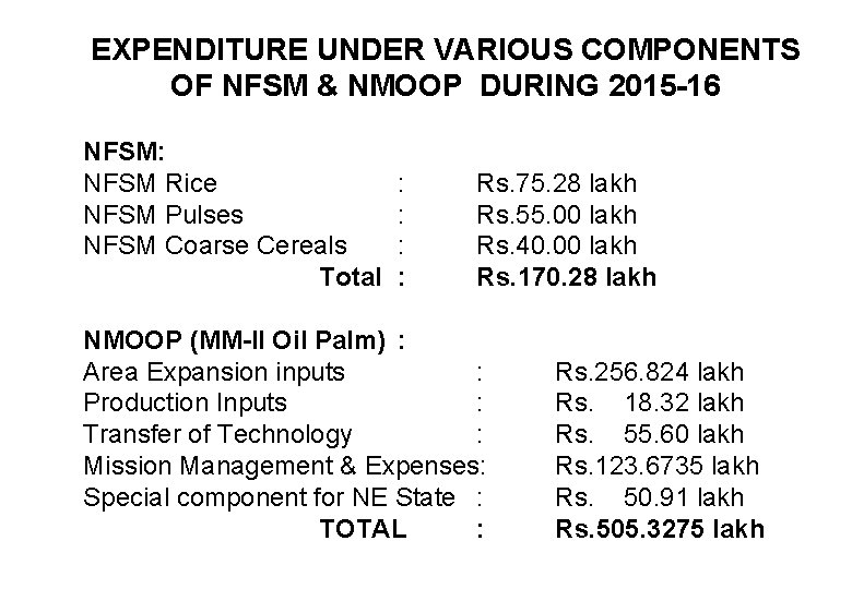 EXPENDITURE UNDER VARIOUS COMPONENTS OF NFSM & NMOOP DURING 2015 -16 NFSM: NFSM Rice