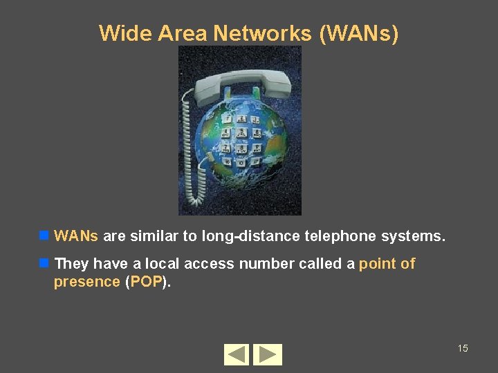 Wide Area Networks (WANs) n WANs are similar to long-distance telephone systems. n They