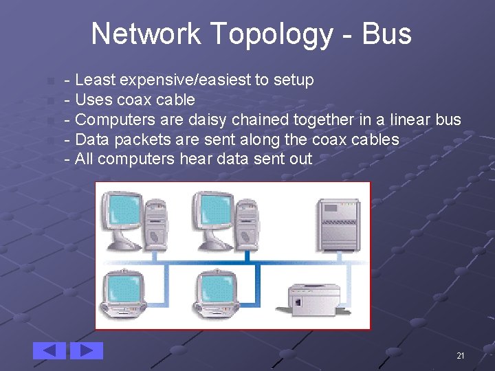 Network Topology - Bus n n n - Least expensive/easiest to setup - Uses