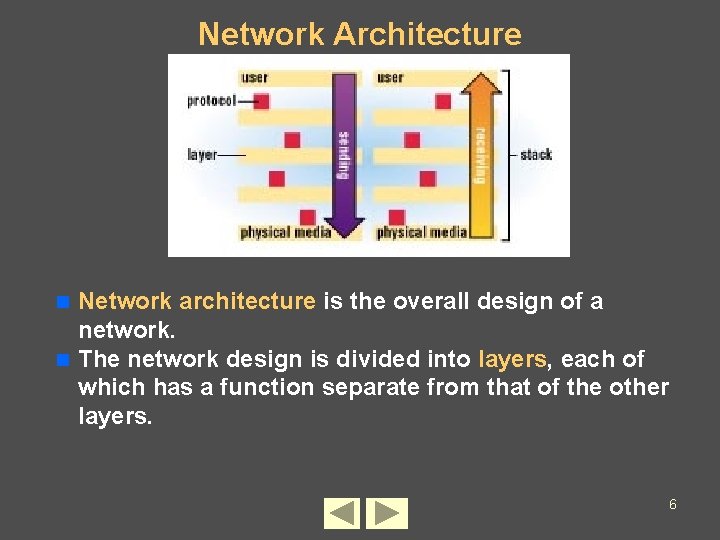 Network Architecture n Network architecture is the overall design of a network. n The