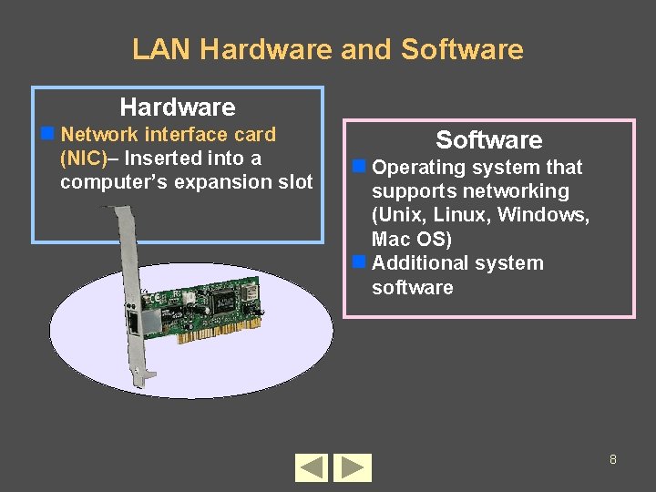 LAN Hardware and Software Hardware n Network interface card (NIC)– Inserted into a computer’s