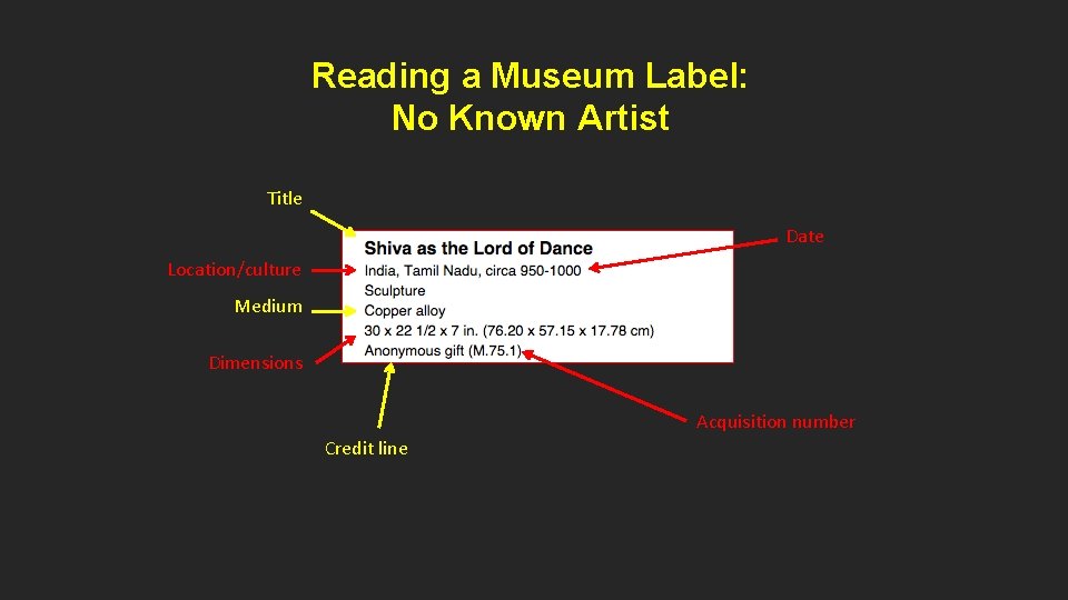 Reading a Museum Label: No Known Artist Title Date Location/culture Medium Dimensions Acquisition number