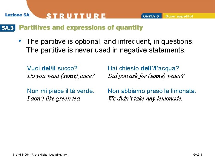  • The partitive is optional, and infrequent, in questions. The partitive is never