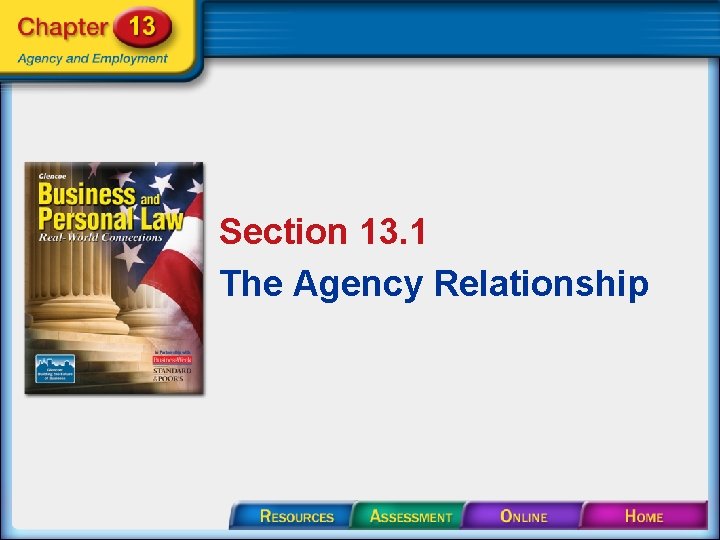 Section 13. 1 The Agency Relationship 