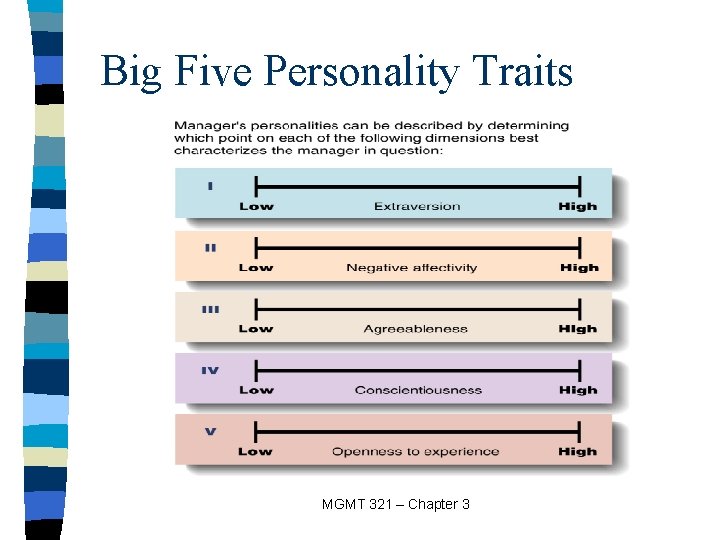 Big Five Personality Traits MGMT 321 – Chapter 3 
