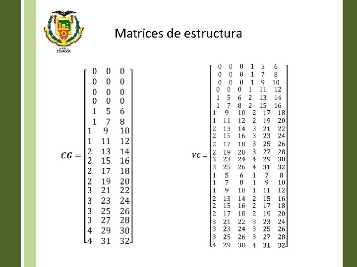 Matrices de estructura 