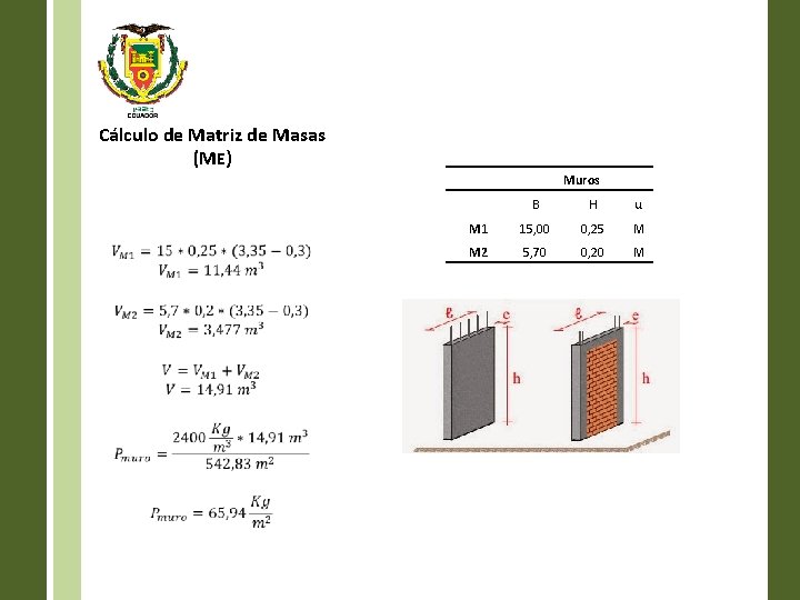 Cálculo de Matriz de Masas (ME) Muros B H u. M 1 15, 00