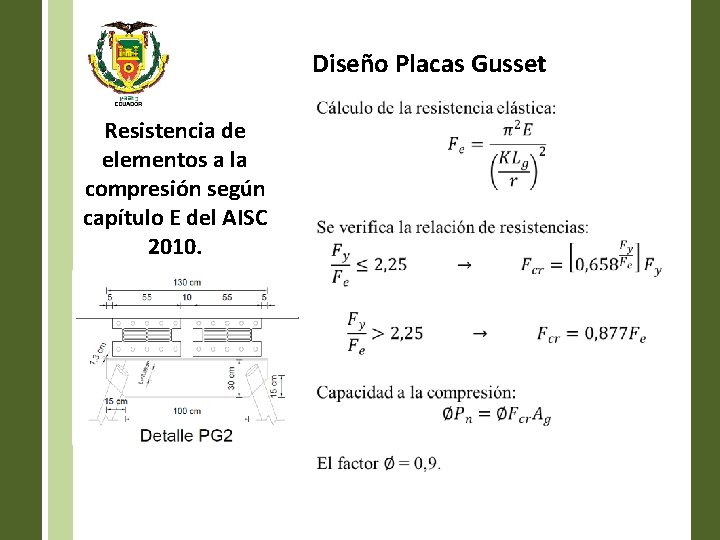 Diseño Placas Gusset Resistencia de elementos a la compresión según capítulo E del AISC