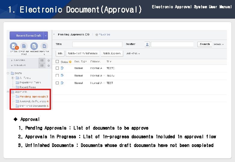 1. Electronic Document(Approval) Electronic Approval System User Manual u Approval 1. Pending Approvals :