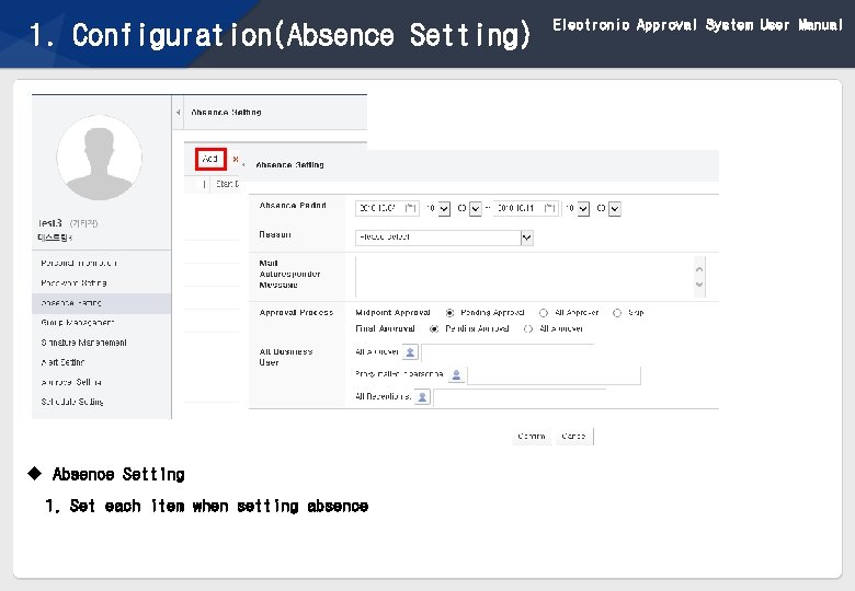1. Configuration(Absence Setting) u Absence Setting 1. Set each item when setting absence 31