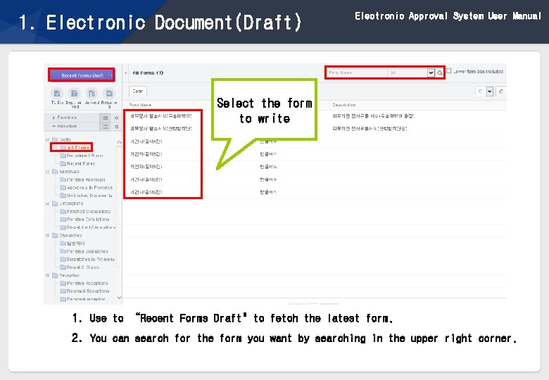 1. Electronic Document(Draft) Electronic Approval System User Manual Select the form to write 1.