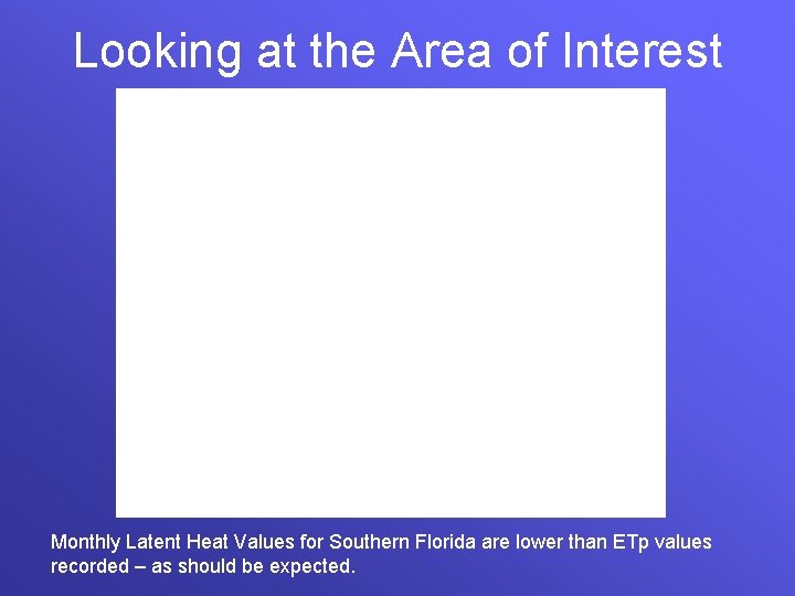 Looking at the Area of Interest Monthly Latent Heat Values for Southern Florida are