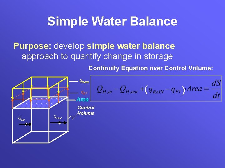 Simple Water Balance Purpose: develop simple water balance approach to quantify change in storage