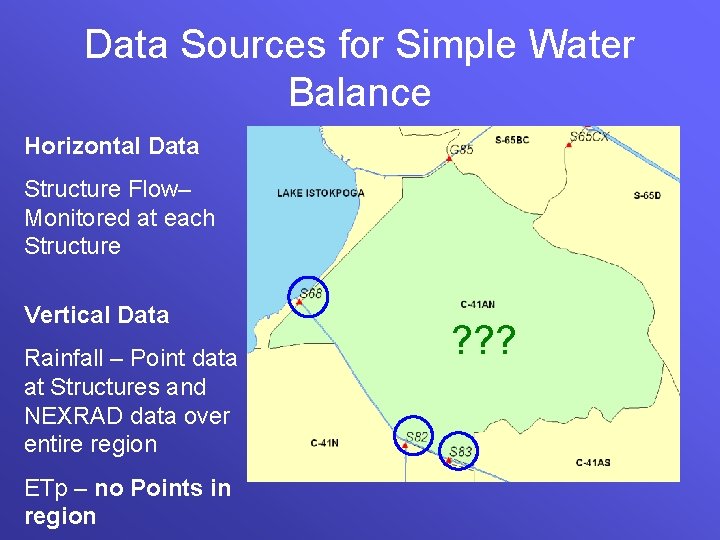 Data Sources for Simple Water Balance Horizontal Data Structure Flow– Monitored at each Structure