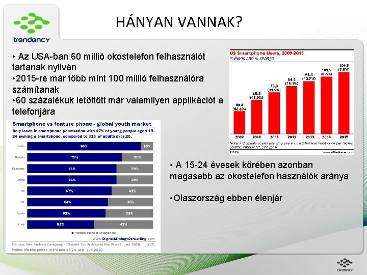 HÁNYAN VANNAK? • Az USA-ban 60 millió okostelefon felhasználót tartanak nyilván • 2015 -re