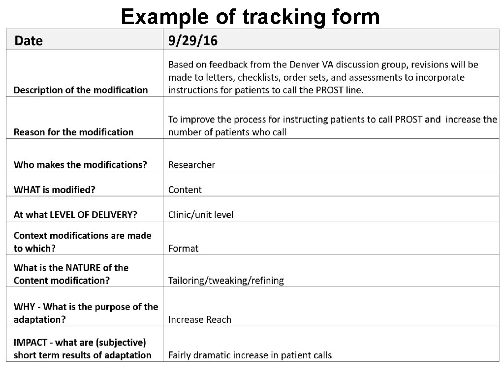 Exampleofof. Tracking trackingform Example 
