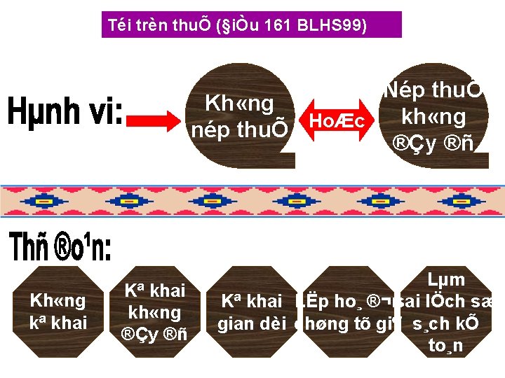 Téi trèn thuÕ (§iÒu 161 BLHS 99) Nép thuÕ Kh «ng kh «ng HoÆc