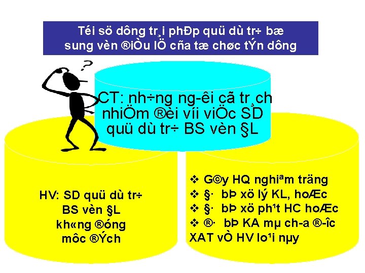 Téi sö dông tr¸i phÐp quü dù tr÷ bæ sung vèn ®iÒu lÖ cña